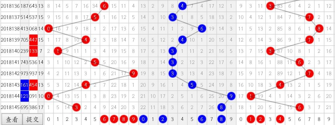 2047期3D开奖号码，数字背后的幸运与期待2021047期3d开奖号码