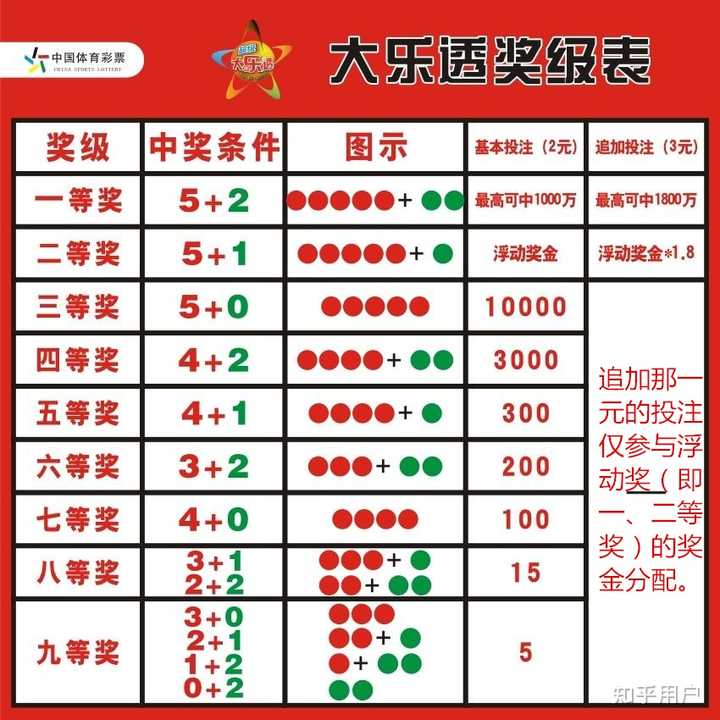 探索广东选5官方网站，便捷、安全与乐趣并存的购彩新体验广东选五5开奖一定牛结果