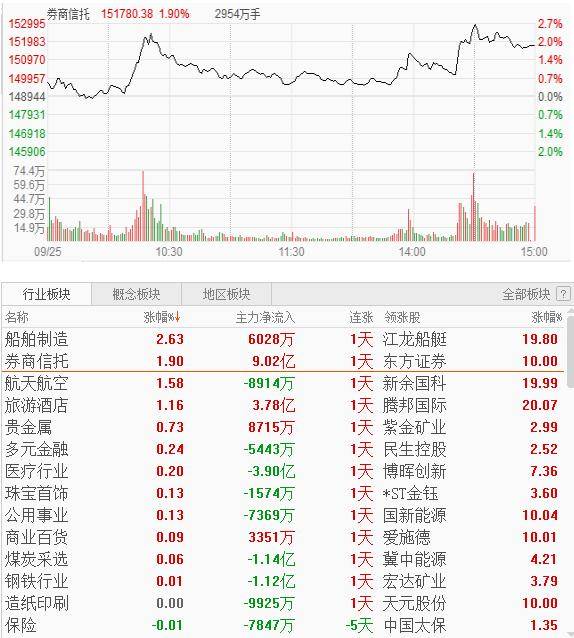数字玄机