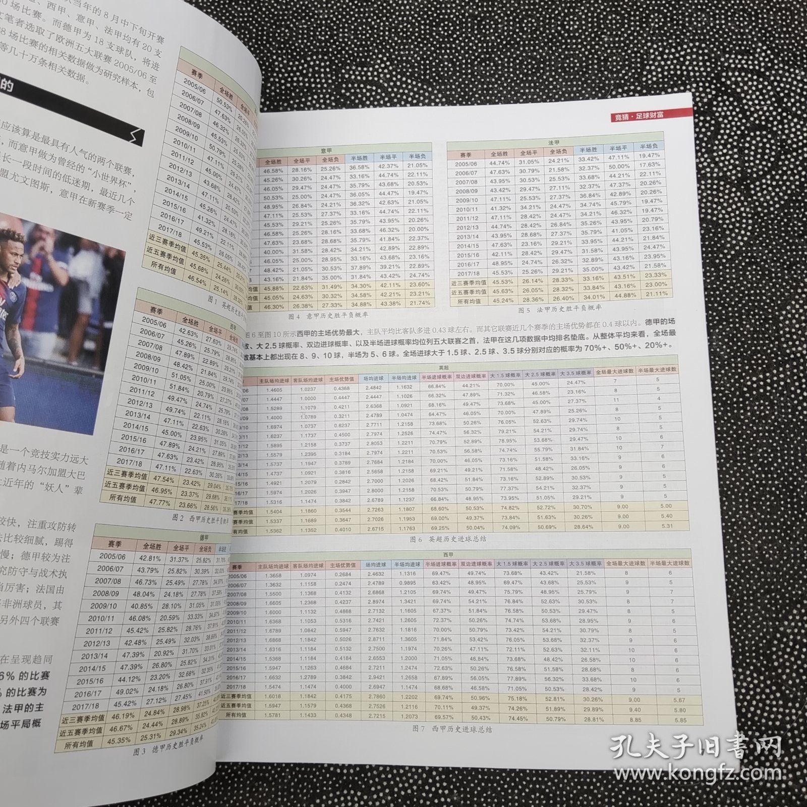 竞彩必读的经典三本书竞彩必看的三本书有哪些