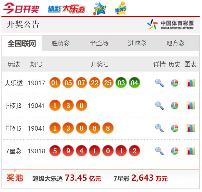 湖南排列三论坛首页，探索数字彩票的智慧与乐趣排列三湖南论坛网