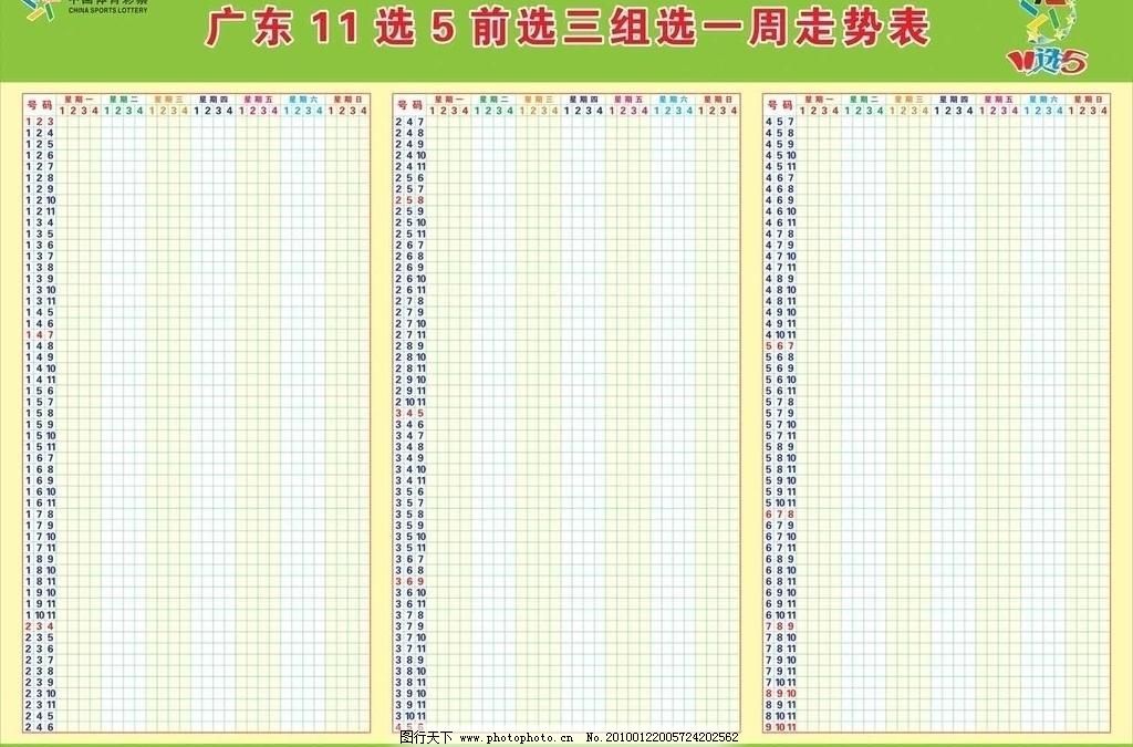 一定牛策略