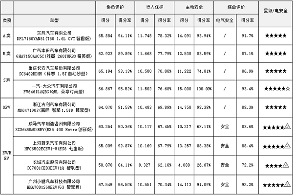 2019大乐透一至九等奖规则全解析大乐透1至9等奖