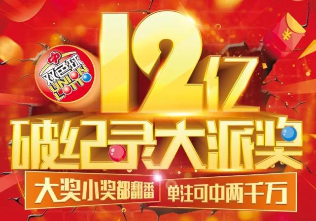 2019年双色球历史开奖结果回顾，以揭秘‘彩市航母’解析第53期（即，实际为误写）的神秘面纱 为题的文章双色球历史开奖结果全部查询