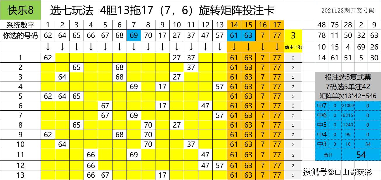 探索广东快乐十分尾数走势图，数字背后的奥秘与乐趣广东快乐十分走势前三位