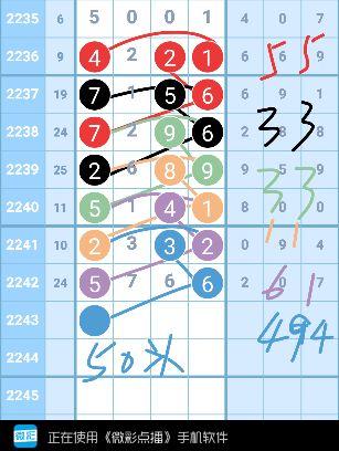 七星彩图规论坛社区，探索数字世界的智慧与乐趣七星彩图规软件下载