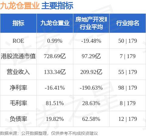 四柱预测