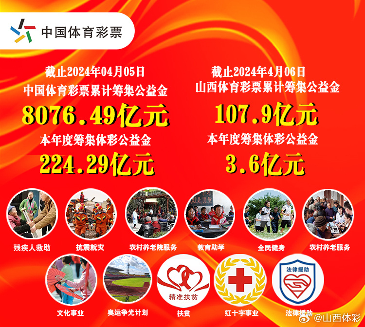 山西体彩兑奖中心，公益与幸运的交汇处山西体彩兑奖中心地址查询