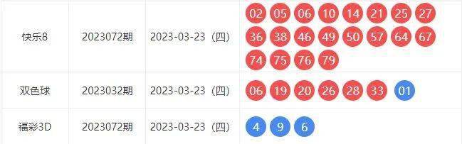 2019年双色球第8期开奖揭晓，幸运数字的碰撞与期待双色球2021018期开奖公告