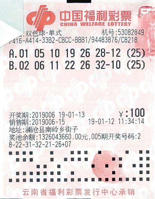 河南彩民喜中双色球头奖，揭秘幸运背后的故事与启示河南双色球中奖号码查询