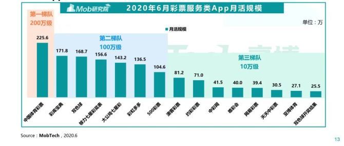 今日河南快赢481走势图深度解析，数据背后的市场洞察与策略建议河南快赢481走势图表