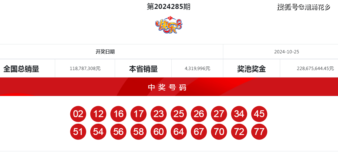 快乐8开奖结果146期，解锁幸运的钥匙快乐8 2021146期开奖结果