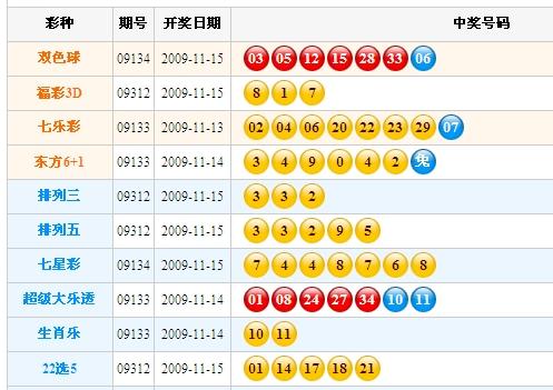 揭秘本期六和合彩开奖结果，数字背后的幸运与期待6合和彩今天开奖结果27
