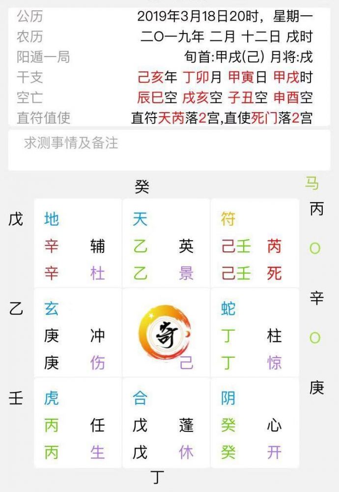 六爻预测