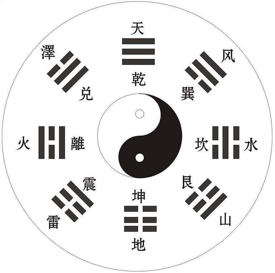 九宫八卦，传统智慧与现代彩票的奇妙融合九宫八卦预测彩票网