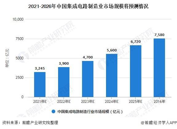 2035年彩票市场的数字化革新与可持续发展之路2021年彩票市场