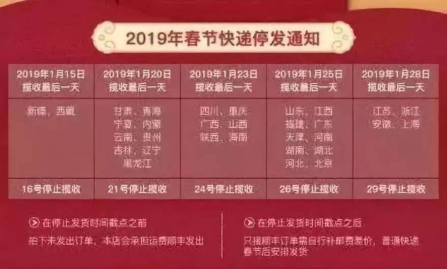 河北快递停运恢复时间解析，静待春暖，物流重启河北快递停运什么时候结束
