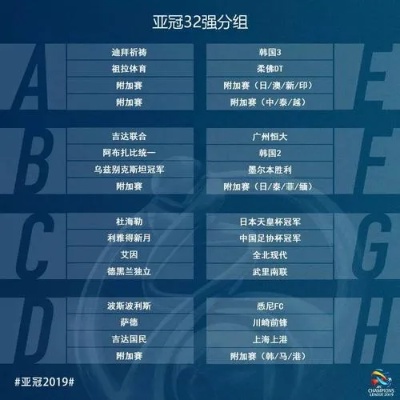 2019年亚洲杯赛程表，激情与梦想的碰撞亚洲杯赛程2020赛程表图片
