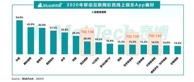 福彩十五选五，浙江风采走势图深度解析与投注策略十五选五浙江风采网