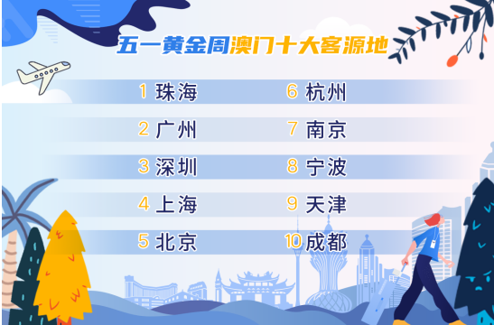 admin 第48页