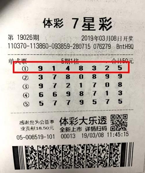 七星彩中奖，从惊喜到领取的完整指南七星彩中奖领取方式