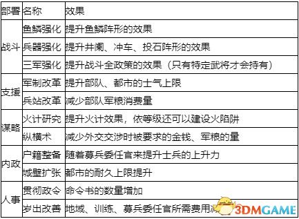 20选五中奖规则详解，从玩法到策略的全面指南20选五中奖规则详情