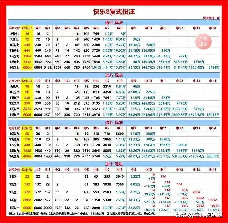 快乐8超长版走势图，浙江风采的数字游戏与幸运之旅快乐8超长版走势图浙江风采网