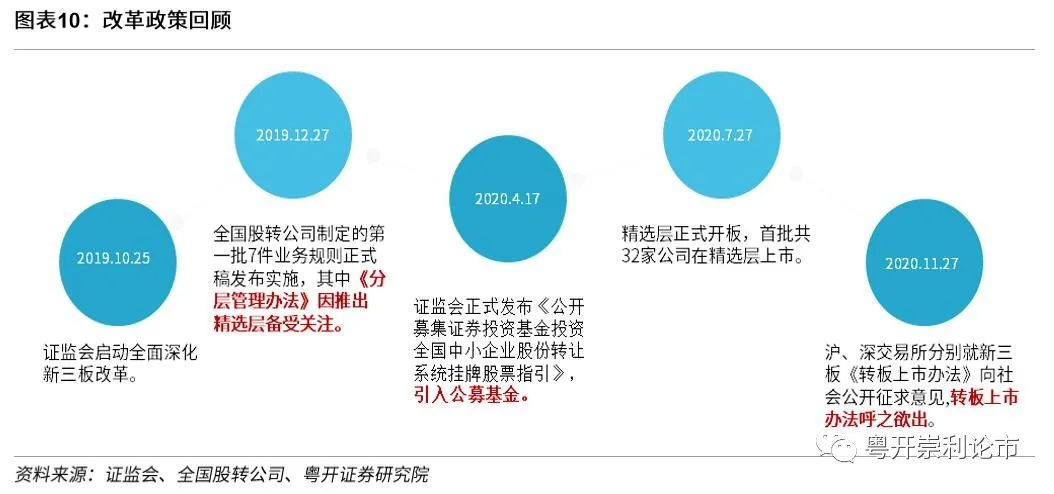 广东十一选五三期计划，深度解析与未来展望广东十一选五必出计划