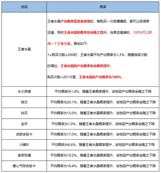 探索未来娱乐新方式，在线随机数字抽奖器的魅力与潜力在线随机数字抽奖器下载