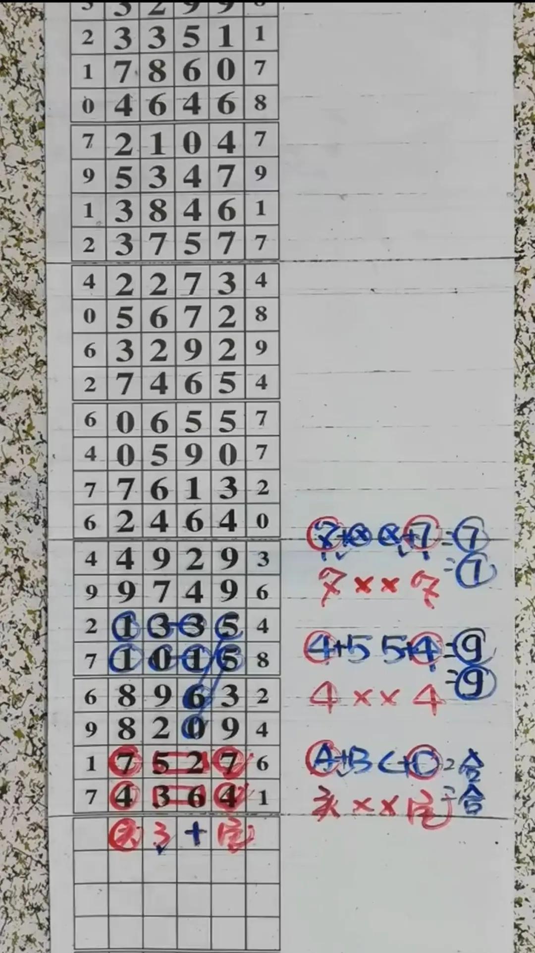 排列五规律表长图，解锁数字彩票的奥秘排列五规律图表下载