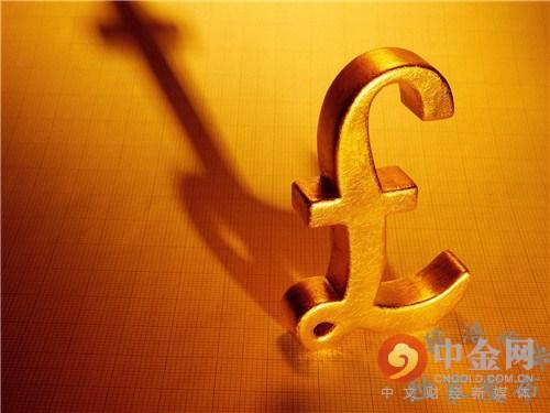 今日金价，上海黄金交易所的最新动态与市场分析上海黄金交易所今日金价实时行情!厂