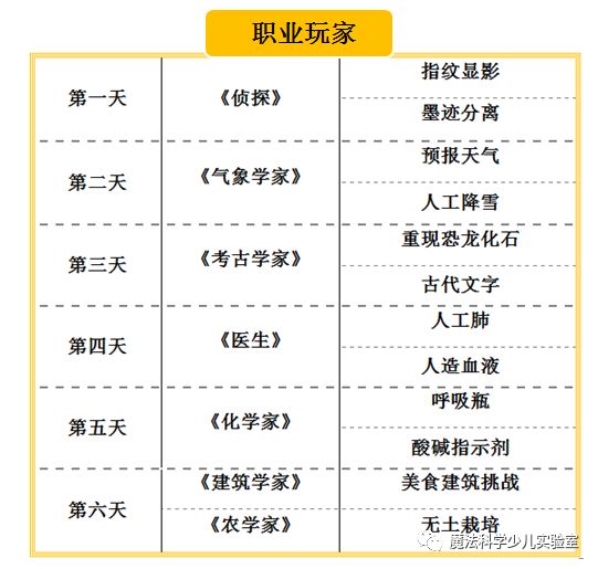 探索双色球最佳选号法，科学与直觉的完美结合双色球最佳选号法是什么
