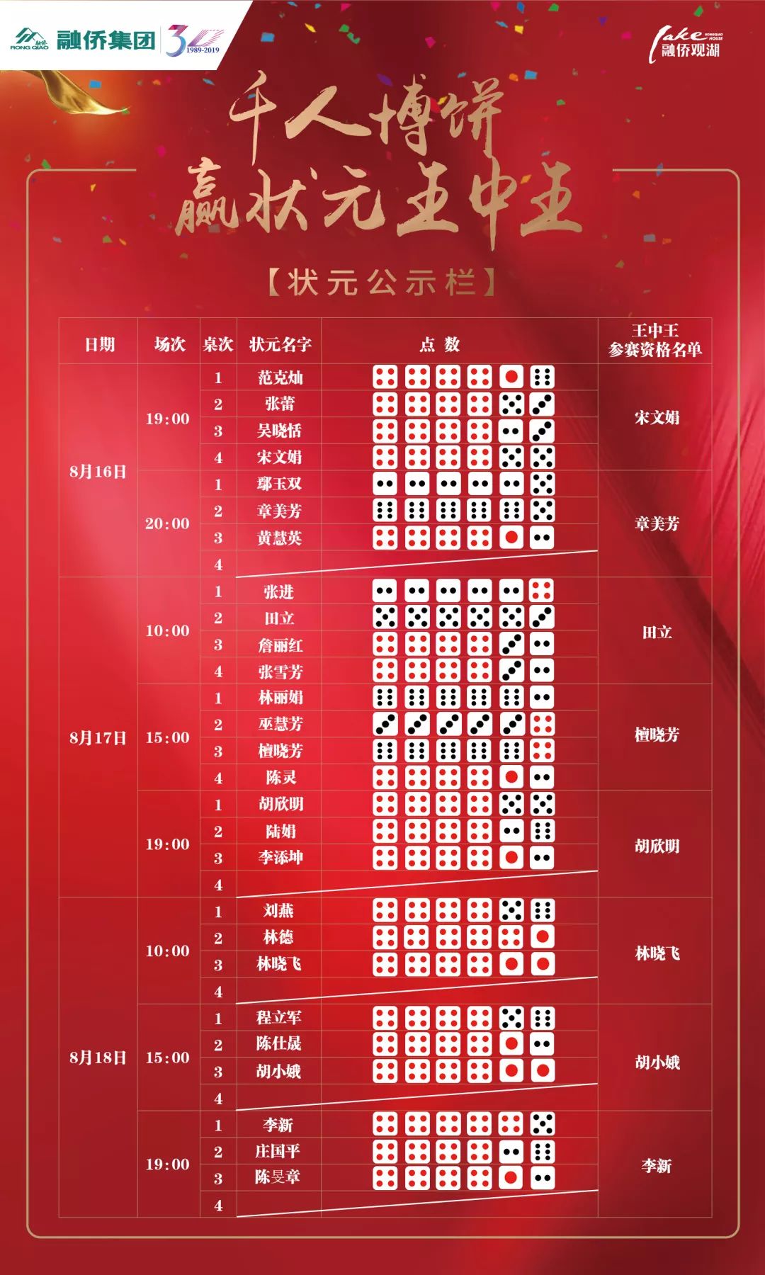揭秘王中王的秘密，心水精准资料大全的真相王中王心水资料王中王论坛
