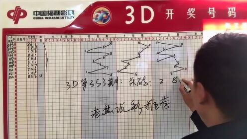 今日3D断组，解析与策略今日3d断组专家预测