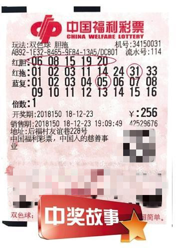 3D福彩