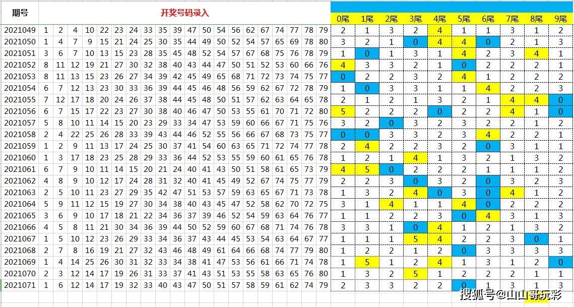 快乐8走势图高清版大图的魅力与解读快乐8走势图表