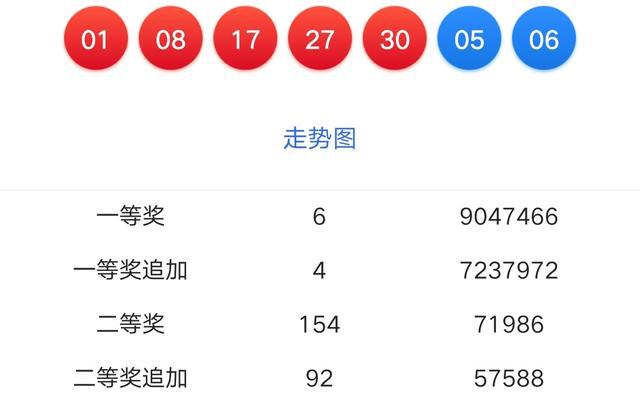 探索大乐头后区杀号，揭秘数字背后的奥秘大乐透后区杀号天齐网