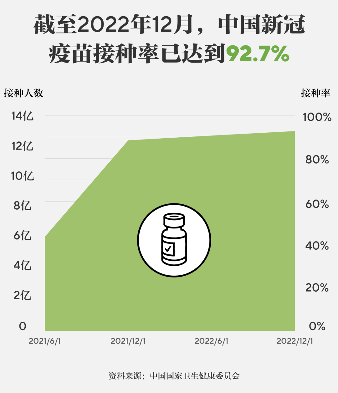中国疫苗最新进展，筑起全球健康防线的新里程碑中国疫苗最新消息新冠疫苗最新消息查询