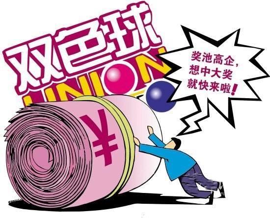 双色球中奖规则