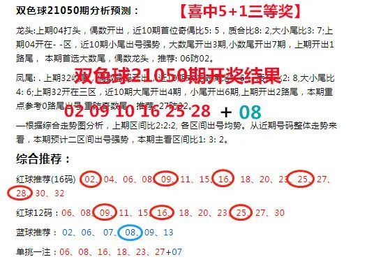 双色球红蓝球的奇妙邃遇—解析中4个红色+1 个蓝色的惊喜与策略双色球红球中4个蓝球中1个多少钱