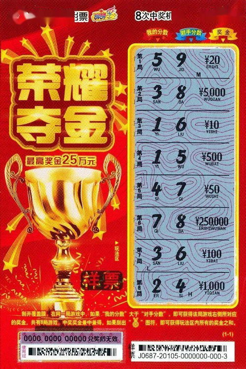2035年，展望未来，澳门彩市新篇章2023年澳门今晚开奖结果图表查询