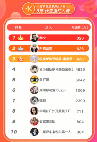 探索双色球开奖直播，在线播放的最新趋势与体验双色球开奖直播视频最新