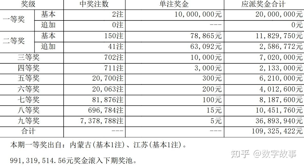 澳门新历史，探寻开奖记录的背后故事新澳门历史开奖记录查询结果2025