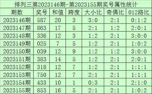 大笔 第42页