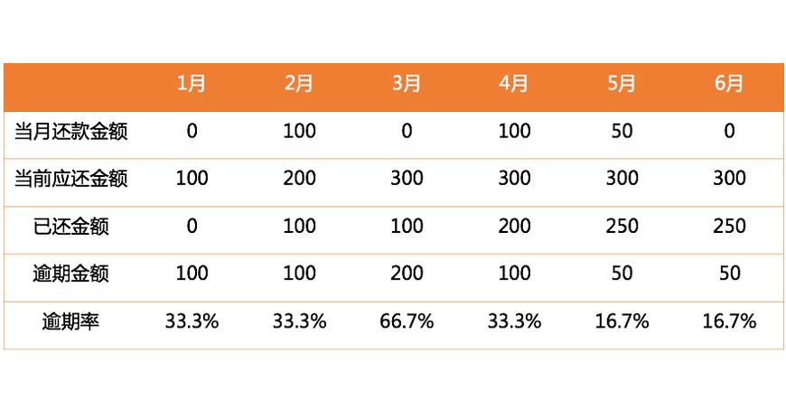 探索新版澳门开彩结果走势图，揭秘数字背后的奥秘2025新澳门开奖走势图