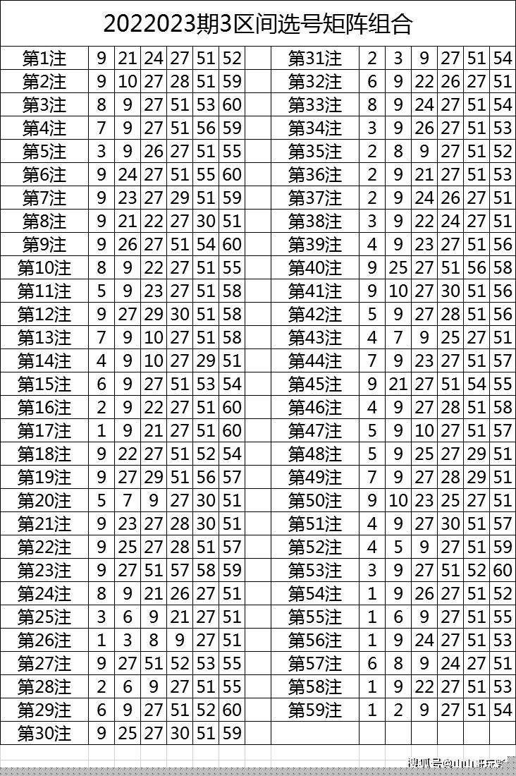 今晚已开特马，揭秘彩票背后的故事与理性思考今晚已开特马开奖结果145期