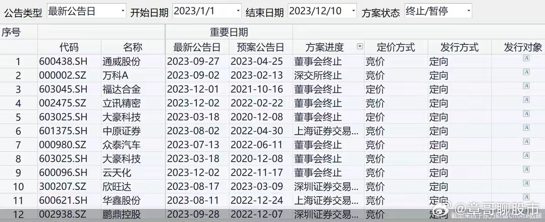 2043年，管家婆的马资料—未来赛马的数字化管理新纪元2020年第24期管家婆图