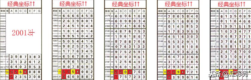 蓝月亮四肖八码精选资料，揭秘数字背后的幸运密码蓝月亮四肖八码精选资料的2024年