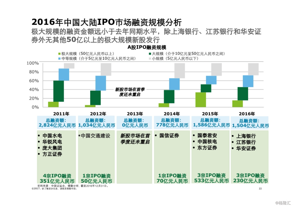 2035年,香港彩市新纪元—未来彩票市场的探索与展望2023年今晚香港开什么码