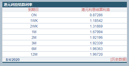 澳门近15期开奖记录，透视幸运之光的轨迹香港澳门近15期开奖记录
